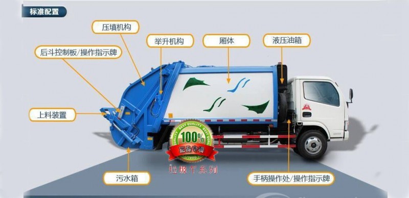 凱馬藍(lán)牌4方壓縮垃圾車
