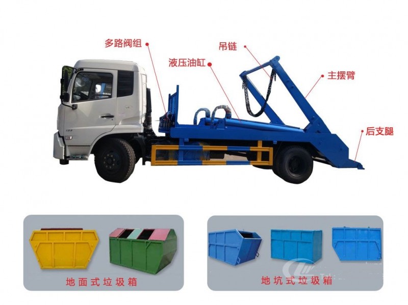 東風(fēng)145(8-110方)擺臂垃圾車