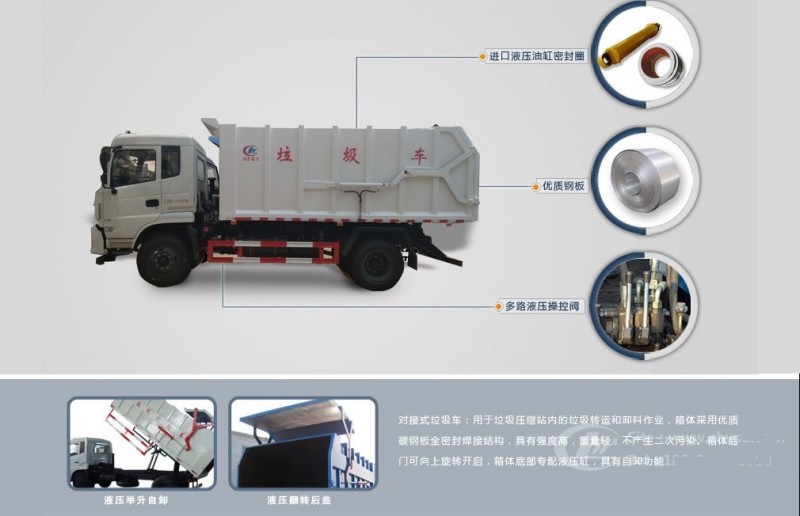 東風多利卡D9(12方)對接垃圾車