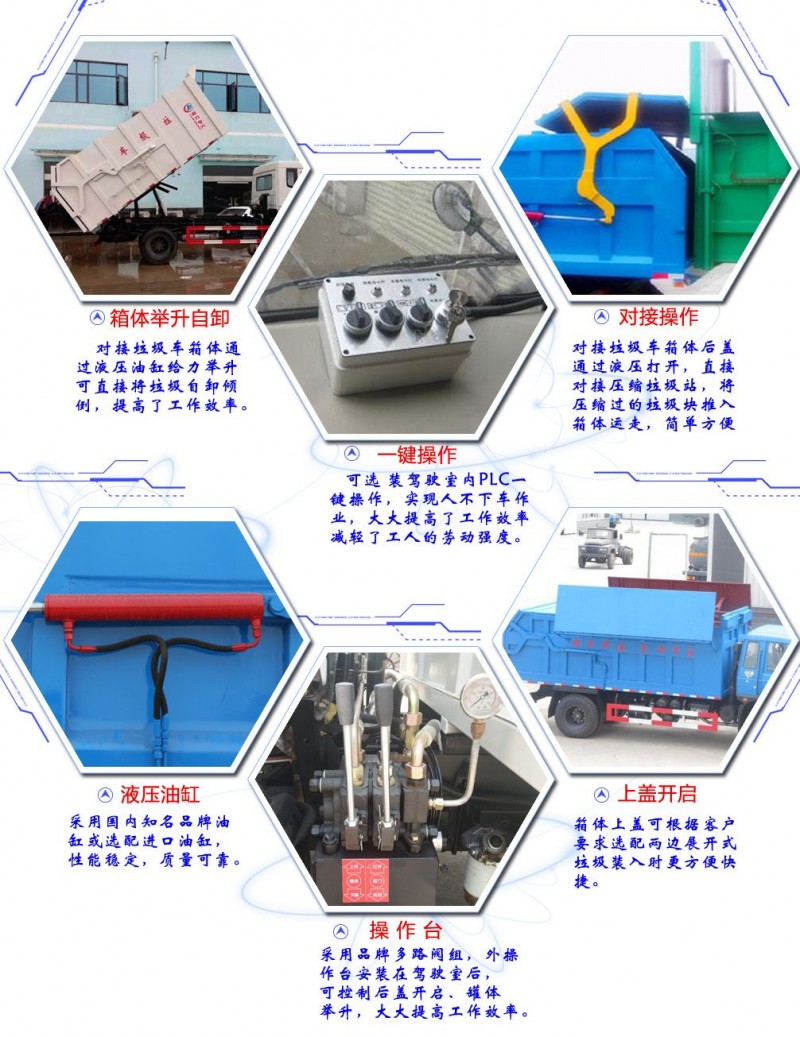 東風多利卡D9(12方)對接垃圾車