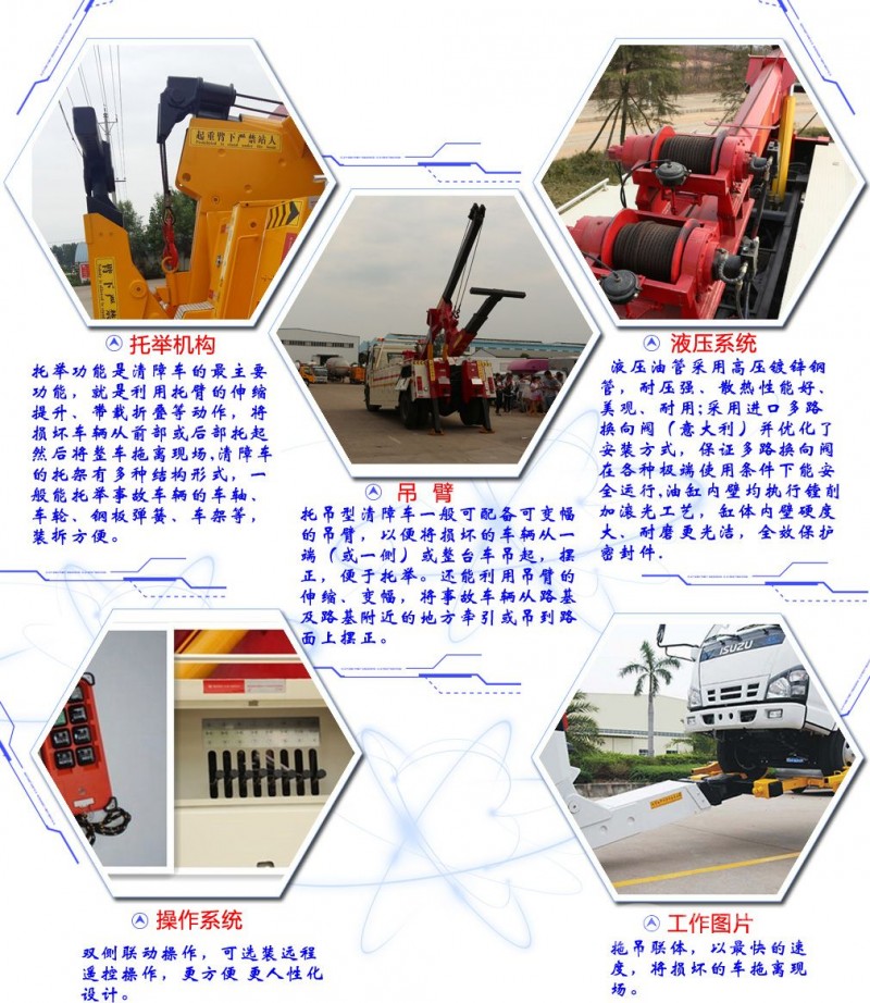 東風(fēng)大多利卡一拖一清障車